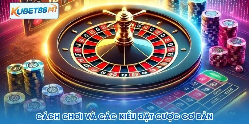 Cara bermain dan gaya taruhan dasar