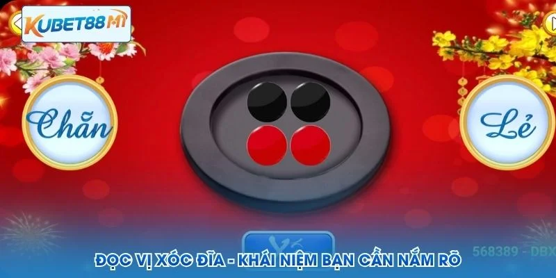 Membaca rasa diska - konsep yang perlu Anda ketahui